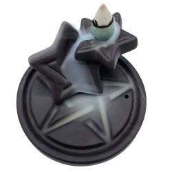 Backflow Incense Burner - Alderantzizko Pentigan Ur-jauziak