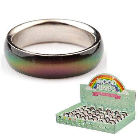 OS ANÉIS MUDAM DE COR DE ACORDO COM O HUMOR. Diâmetro 1,5 - 1.9cm. (MATERIAL ZINCO, IMITAÇÃO DE RÓDIO)