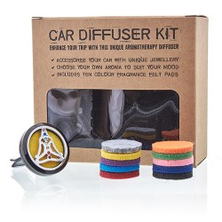 Kit difusor para coche - Estaño yoga chakra - 30mm - 3