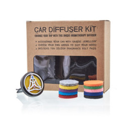 Kit difusor para coche - Estaño yoga chakra - 30mm