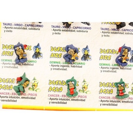 Schutzgoblins - Feuer, Erde, Luft oder Wasser - Preis pro Kobold - Amulette