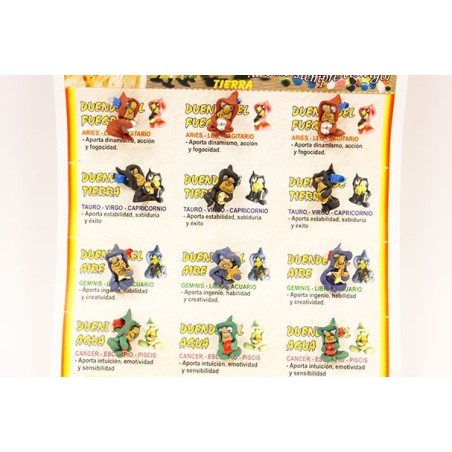 Schutzgoblins - Feuer, Erde, Luft oder Wasser - Preis pro Kobold - Amulette
