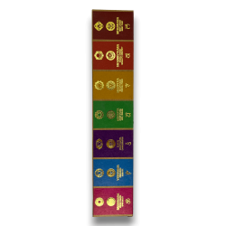 Biologische Wierook 7 Chakra's AUM Geuren Smudge Sticks - 25gr.