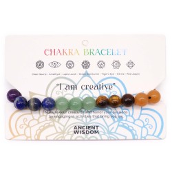 Bracelet Chakra 21 pierres