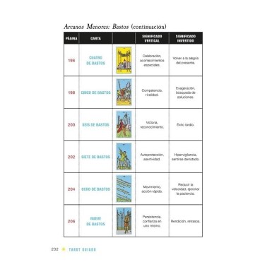 Guide du Tarot pour débutants - Apprenez à lire et à interpréter les cartes - Stefanie Caponi