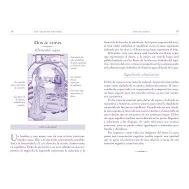 Tarot pour débutants - Jeu de 78 cartes avec guide de 192 pages - Juliet Sharman-Burke