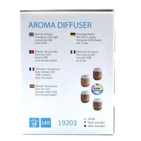 Copenhagen Atomiser - USB - Colour Change - Timer - 3
