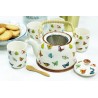 TEAPOT SET